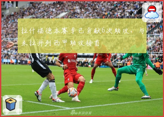 拉什福德本赛季已贡献6次助攻，与米拉并列西甲助攻榜首